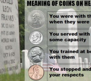 Gravestones